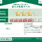 省エネ性能ラベル・ＢＥＬＳ